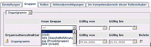 wd person gruppen wd person gruppen